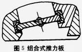 ʽC