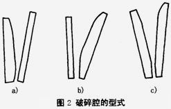 ʽCǻǻ